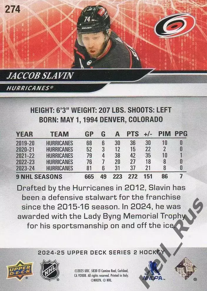 Карточка Jaccob Slavin/Джейккоб Слэвин (Carolina Hurricanes/Каролина) НХЛ / NHL 1