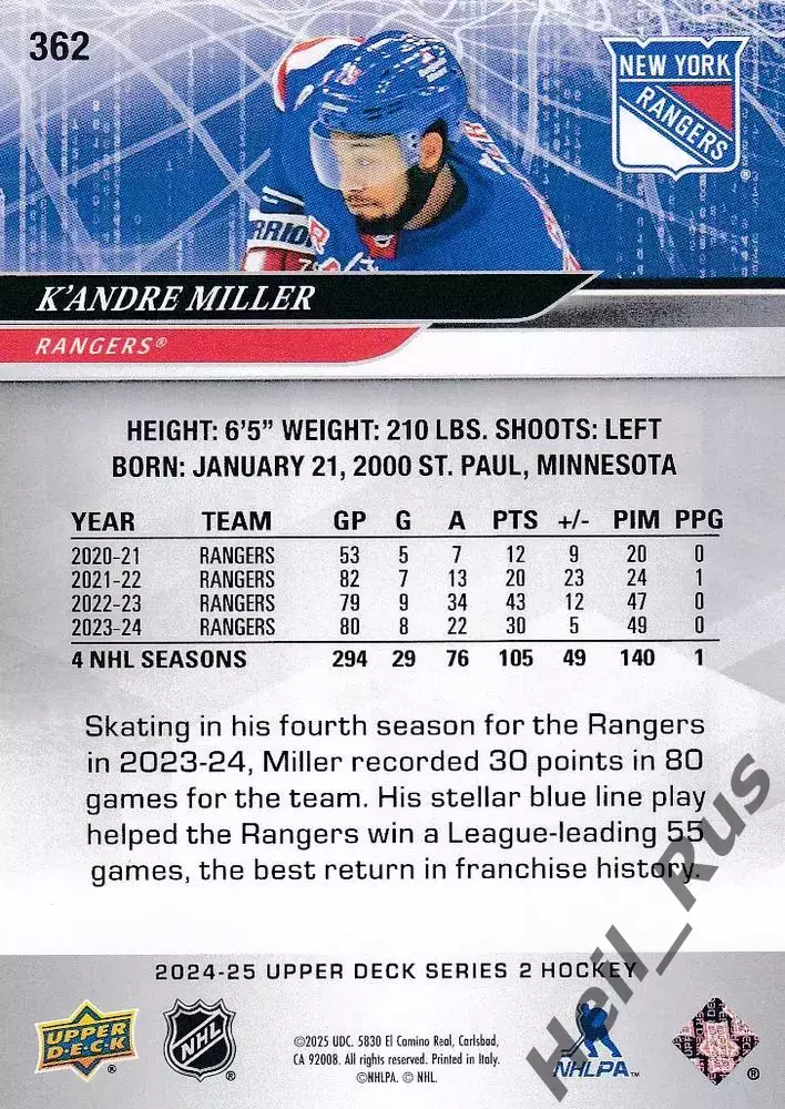 Хоккей. Карточка К'Андре Миллер (New York Rangers / Нью-Йорк Рейнджерс) НХЛ/NHL 1