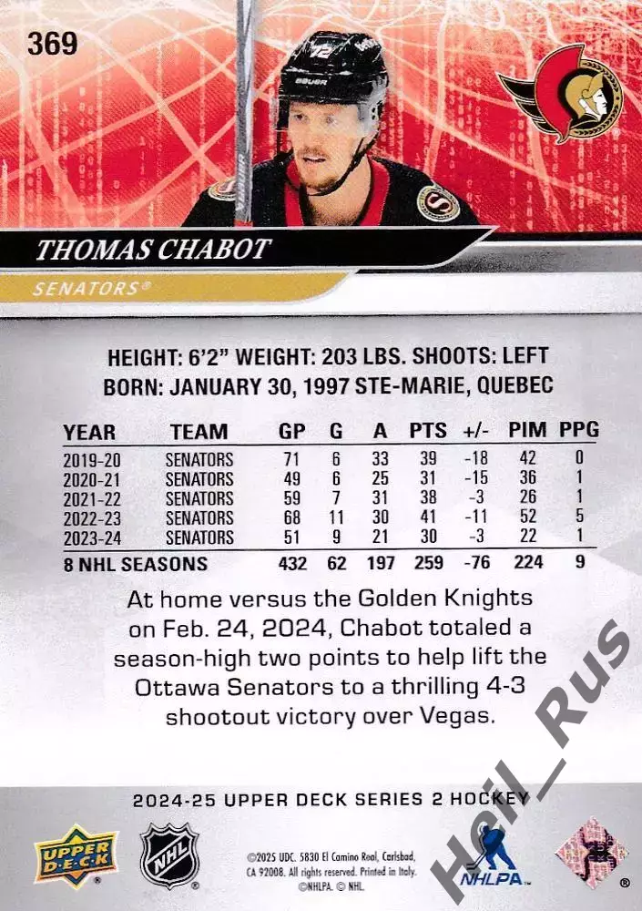 Хоккей. Карточка Thomas Chabot/Тома Шабо Ottawa Senators/Оттава Сенаторз NHL/НХЛ 1