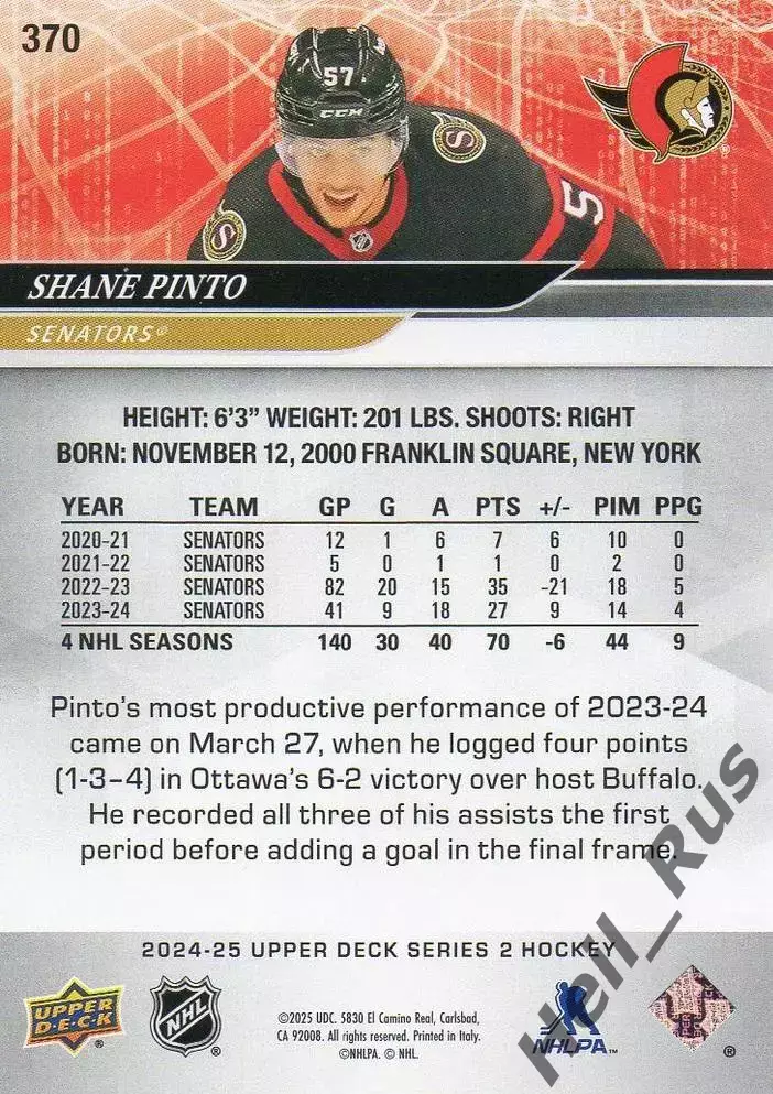 Хоккей; Карточка Shane Pinto/Шейн Пинто Ottawa Senators/Оттава Сенаторз НХЛ/NHL 1