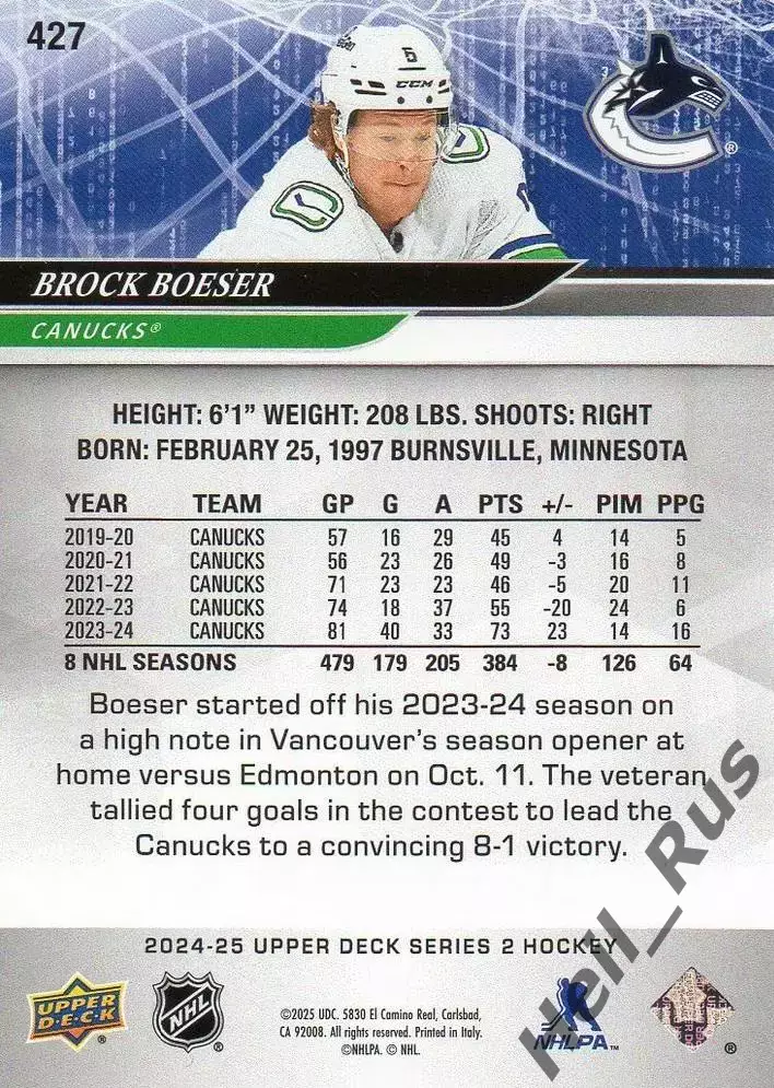 Карточка Brock Boeser / Брок Бесер (Vancouver Canucks/Ванкувер Кэнакс) НХЛ/NHL 1