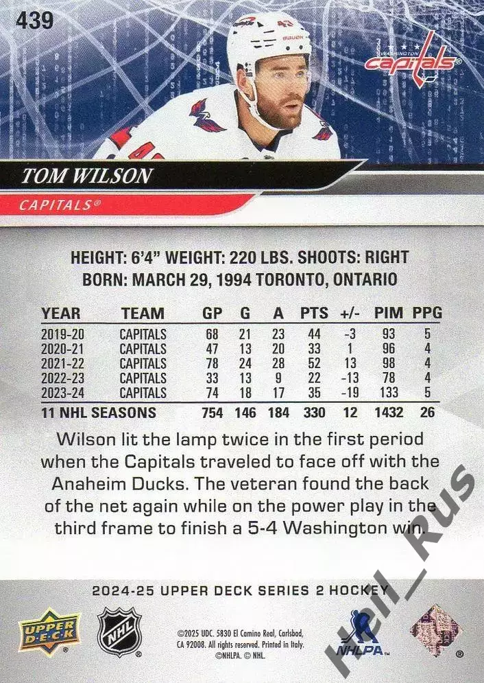 Карточка Tom Wilson/Том Уилсон (Washington Capitals/Вашингтон Кэпиталз) NHL/НХЛ 1