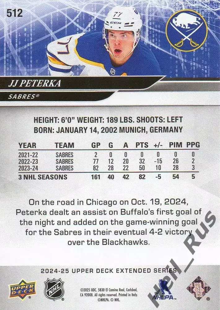 Карточка JJ Peterka/Джон-Джейсон Петерка (Buffalo Sabres/Баффало Сейбрз) НХЛ/NHL 1