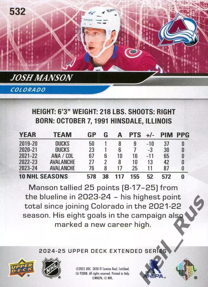 Карточка Josh Manson/Джош Мэнсон (Colorado Avalanche/Колорадо Эвеланш) НХЛ/NHL 1