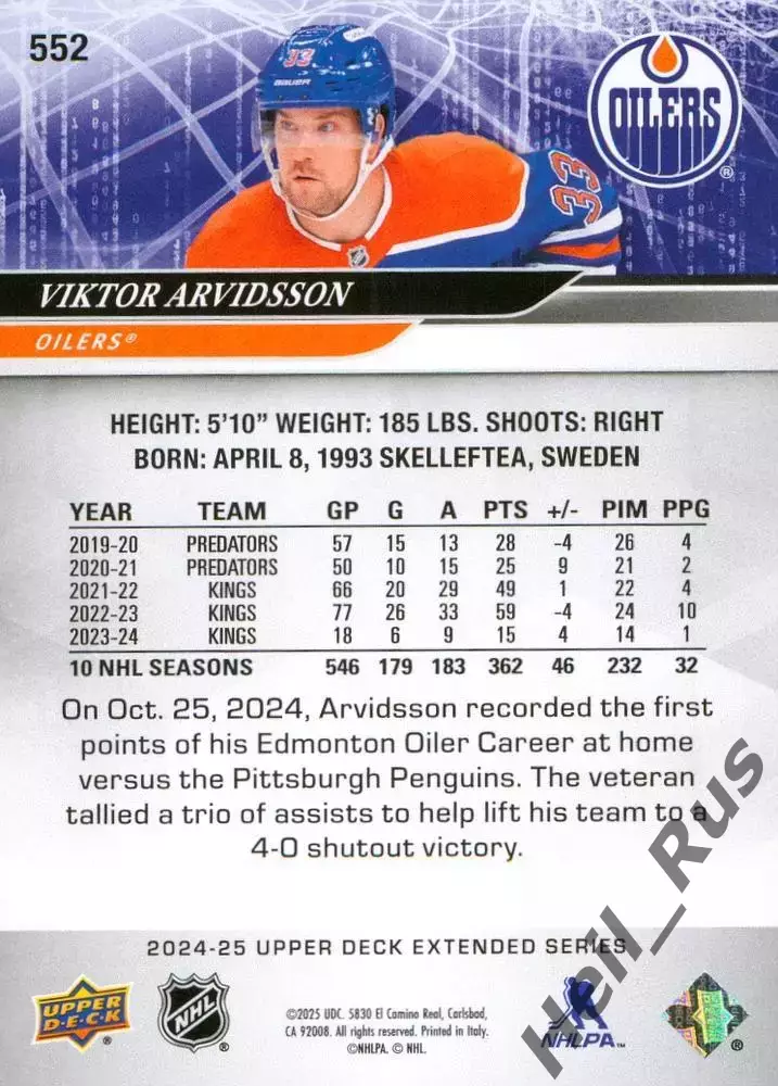 Карточка Viktor Arvidsson/Виктор Арвидссон (Edmonton Oilers/Эдмонтон) НХЛ/NHL 1