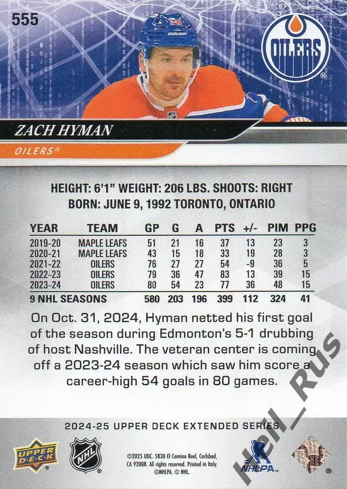 Хоккей. Карточка Zach Hyman/Зак Хайман (Edmonton Oilers/Эдмонтон Ойлерз) NHL/НХЛ 1