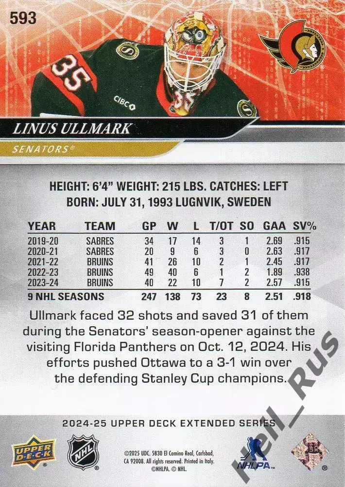 Карточка Linus Ullmark/Линус Улльмарк (Ottawa Senators/Оттава Сенаторз) НХЛ/NHL 1