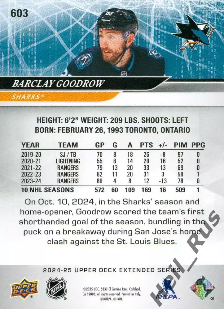 Карточка Barclay Goodrow/Баркли Гудроу (San Jose Sharks/Сан-Хосе Шаркс) НХЛ/NHL 1