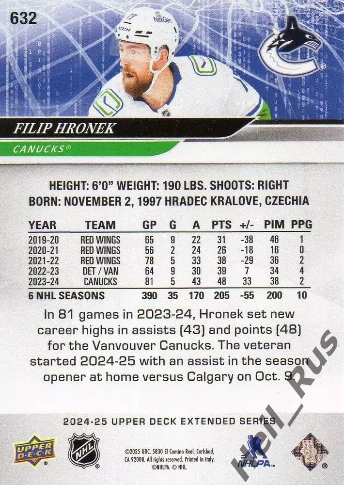Карточка Filip Hronek/Филип Гронек (Vancouver Canucks/Ванкувер Кэнакс) НХЛ/NHL 1