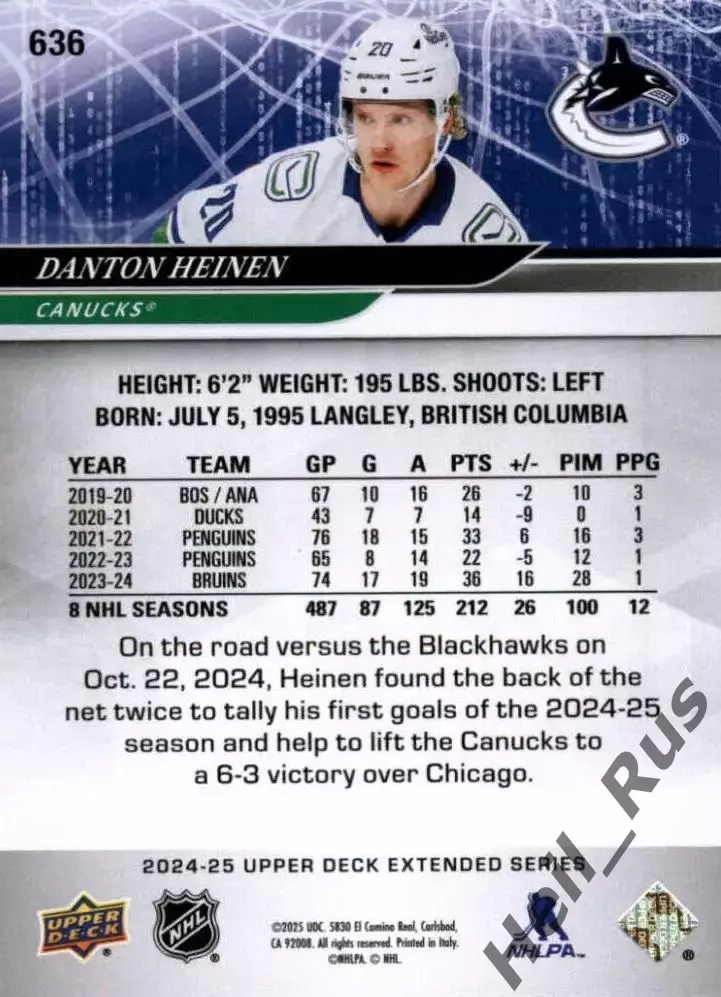 Карточка Danton Heinen/Дэнтон Хайнен (Vancouver Canucks/Ванкувер Кэнакс) НХЛ/NHL 1