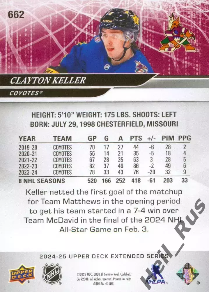 Карточка Clayton Keller/Клейтон Келлер (Arizona Coyotes/Аризона Койотис) NHL/НХЛ 1