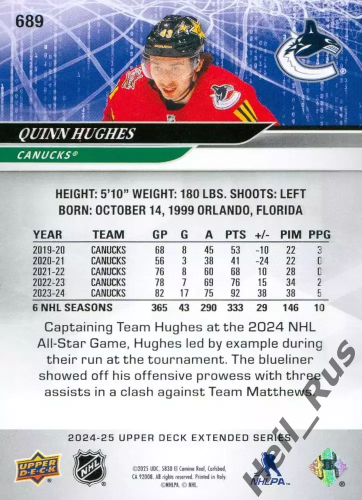Карточка Quinn Hughes/Куинн Хьюз (Vancouver Canucks / Ванкувер Кэнакс) НХЛ/NHL 1