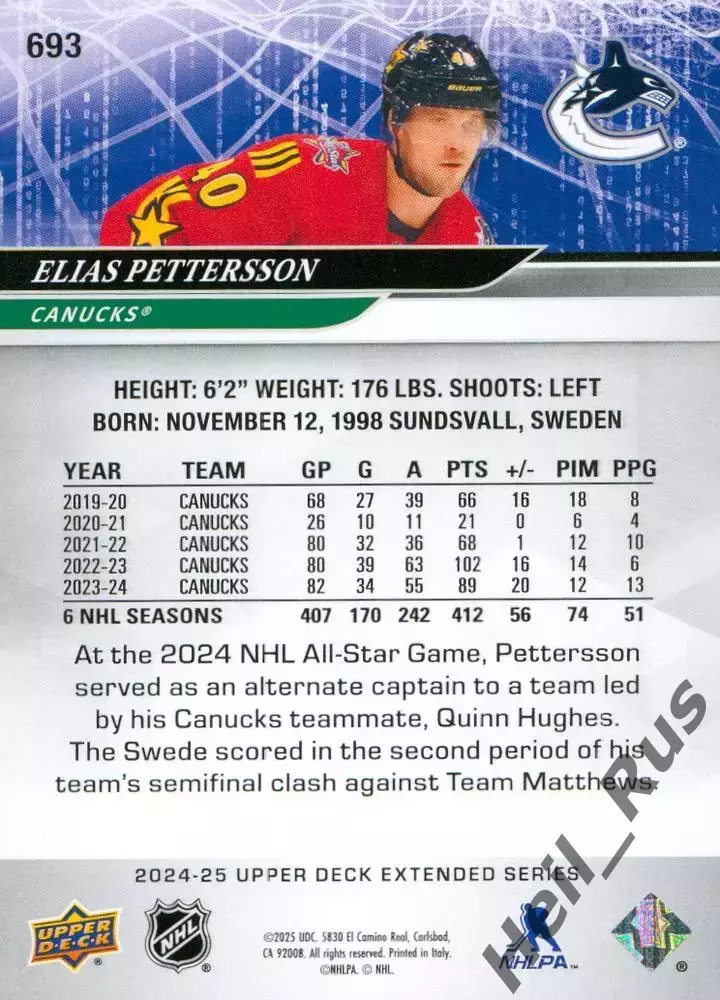 Карточка Elias Pettersson/Элиас Петтерссон (Vancouver Canucks/Ванкувер) НХЛ NHL 1