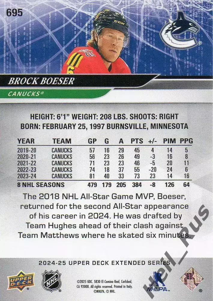 Карточка Brock Boeser / Брок Бесер (Vancouver Canucks/Ванкувер Кэнакс) НХЛ/NHL 1