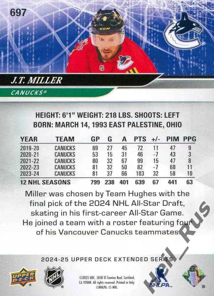 Карточка J.T. Miller/Джей Ти Миллер (Vancouver Canucks/Ванкувер Кэнакс) NHL/НХЛ 1