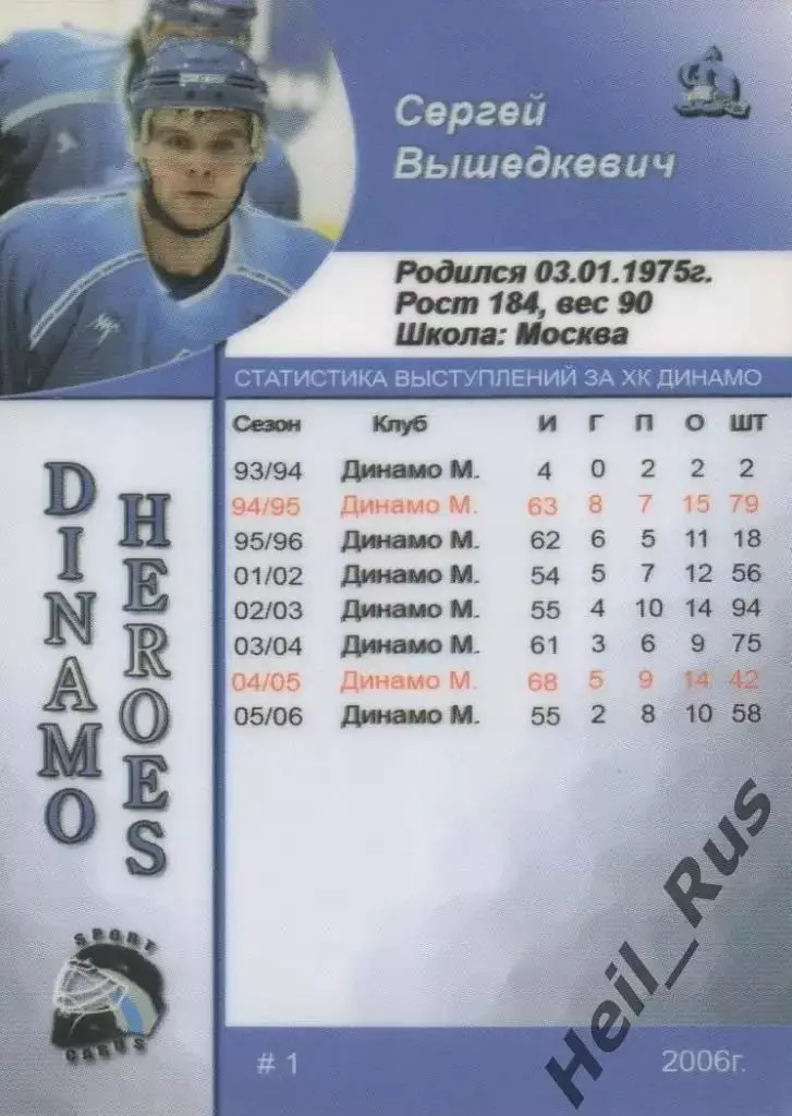 Карточка автограф Сергей Вышедкевич (Динамо Москва) Чемпионат России 2006-07 1