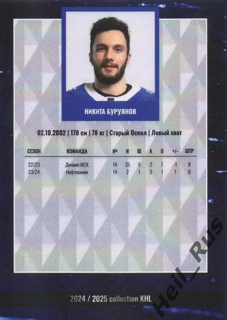 Хоккей. Карточка Никита Буруянов (Динамо Москва) КХЛ/KHL сезон 2024/2025 1