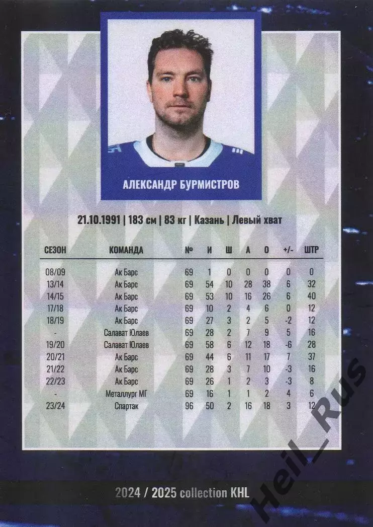 Хоккей. Карточка Александр Бурмистров (Динамо Москва) КХЛ/KHL сезон 2024/2025 1