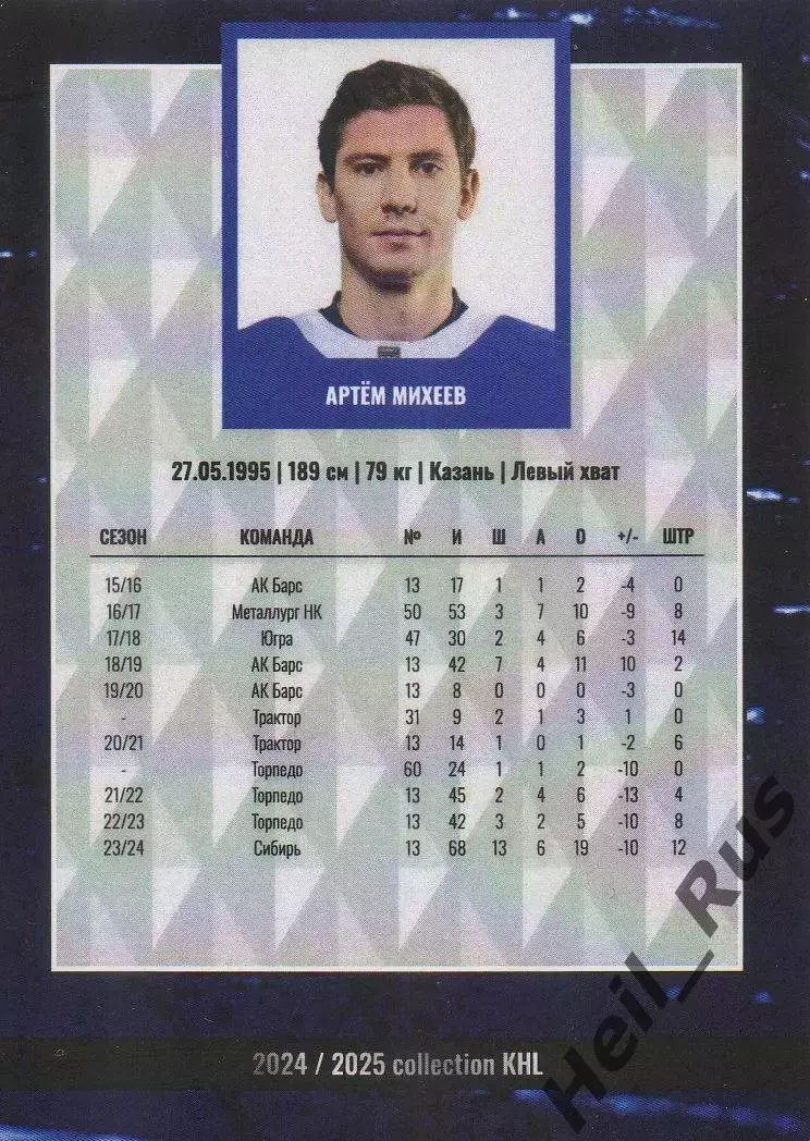 Хоккей. Карточка Артем Михеев (Динамо Москва) КХЛ/KHL сезон 2024/2025 1