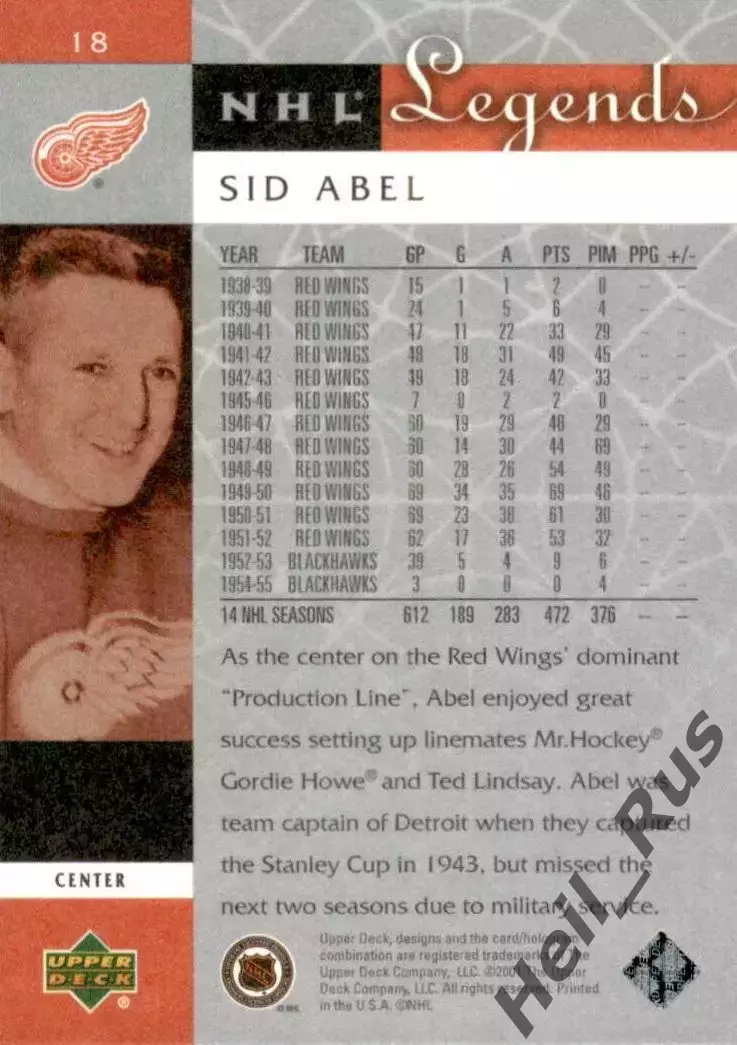 Хоккей. Карточка Sid Abel/Сид Абель Detroit Red Wings/Детройт Ред Уингз НХЛ/NHL 1