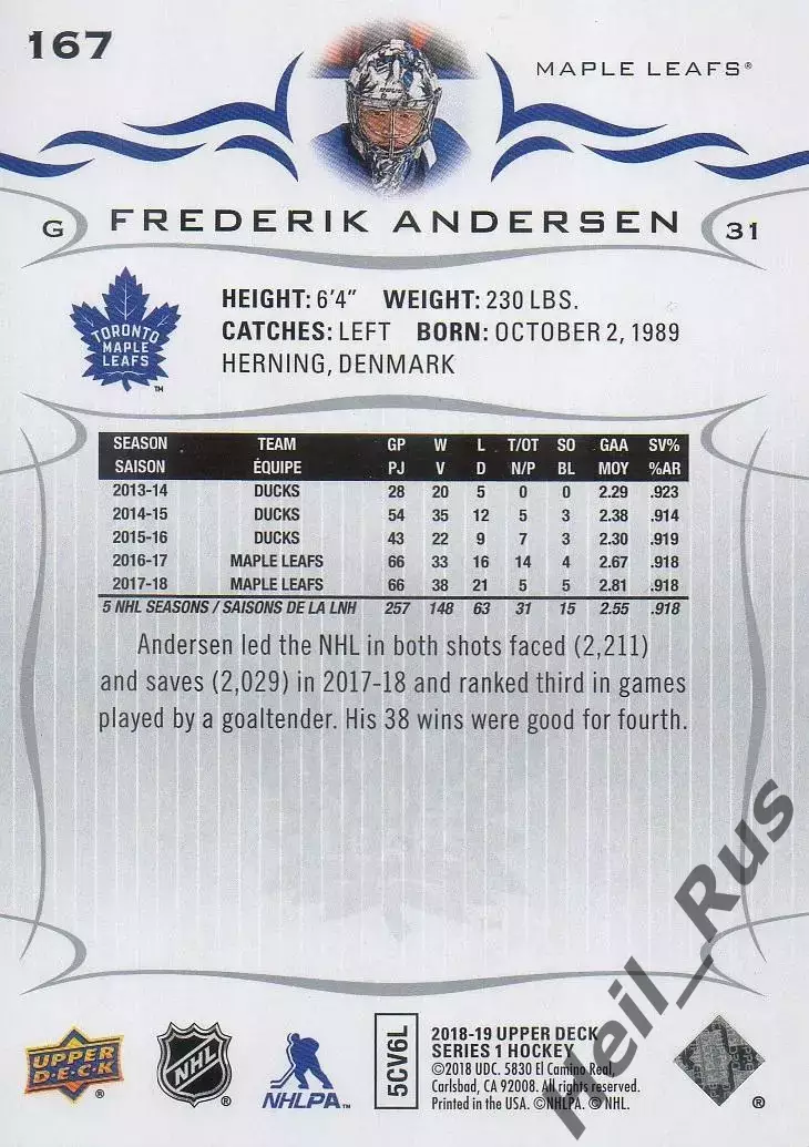 Карточка Frederik Andersen/Фредерик Андерсен Toronto Maple Leafs/Торонто NHL-НХЛ 1