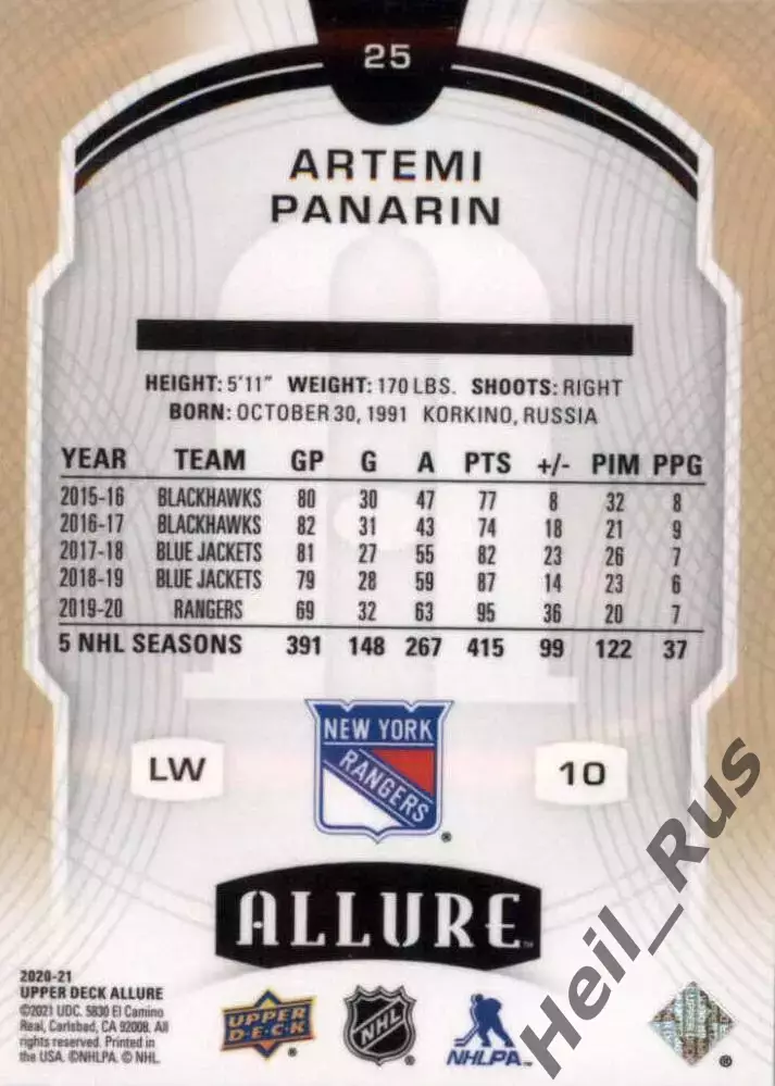 Карточка Артемий Панарин (Нью-Йорк Рейнджерс, СКА, Витязь, Ак Барс) НХЛ/NHL/КХЛ 1