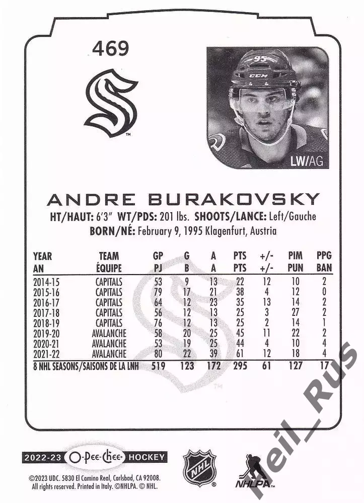 Карточка Andre Burakovsky/Андре Бураковски Колорадо Эвеланш/Сиэтл Кракен НХЛ/NHL 1