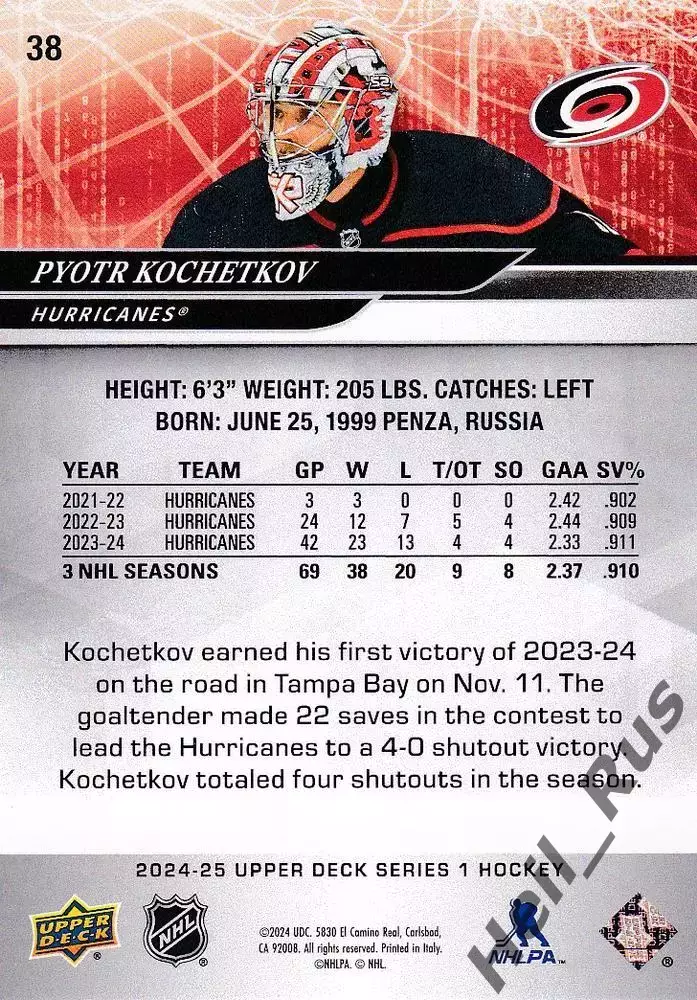 Карточка Петр Кочетков Carolina Hurricanes/Каролина, СКА, Дизель, Витязь НХЛ/КХЛ 1