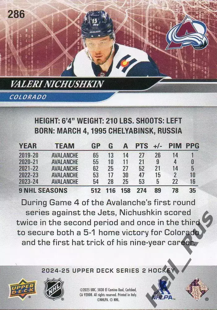 Карточка Валерий Ничушкин Colorado Avalanche/Колорадо, ЦСКА, Трактор НХЛ/NHL/КХЛ 1