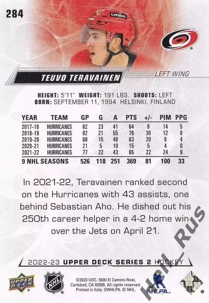 Карточка Teuvo Teravainen/Теуво Терявяйнен Carolina Hurricanes/Каролина НХЛ NHL 1