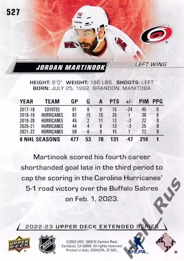 Карточка Jordan Martinook/Джордан Мартинук Carolina Hurricanes/Каролина НХЛ/NHL 1