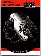 Хоккей. Карточка Логотип/Эмблема Chicago Blackhawks/Чикаго Блэкхокс НХЛ/NHL