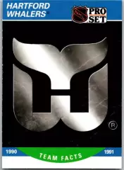 Хоккей. Карточка Логотип/Эмблема Hartford Whalers/Хартфорд Уэйлерс НХЛ/NHL