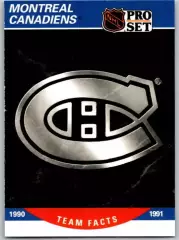 Хоккей. Карточка Логотип/Эмблема Montreal Canadiens/Монреаль Канадиенс НХЛ/NHL