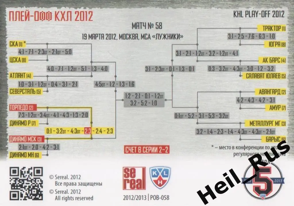 Хоккей. Карточка Динамо Москва/Торпедо Нижний Новгород (КХЛ Кубок Гагарина 2012) 1