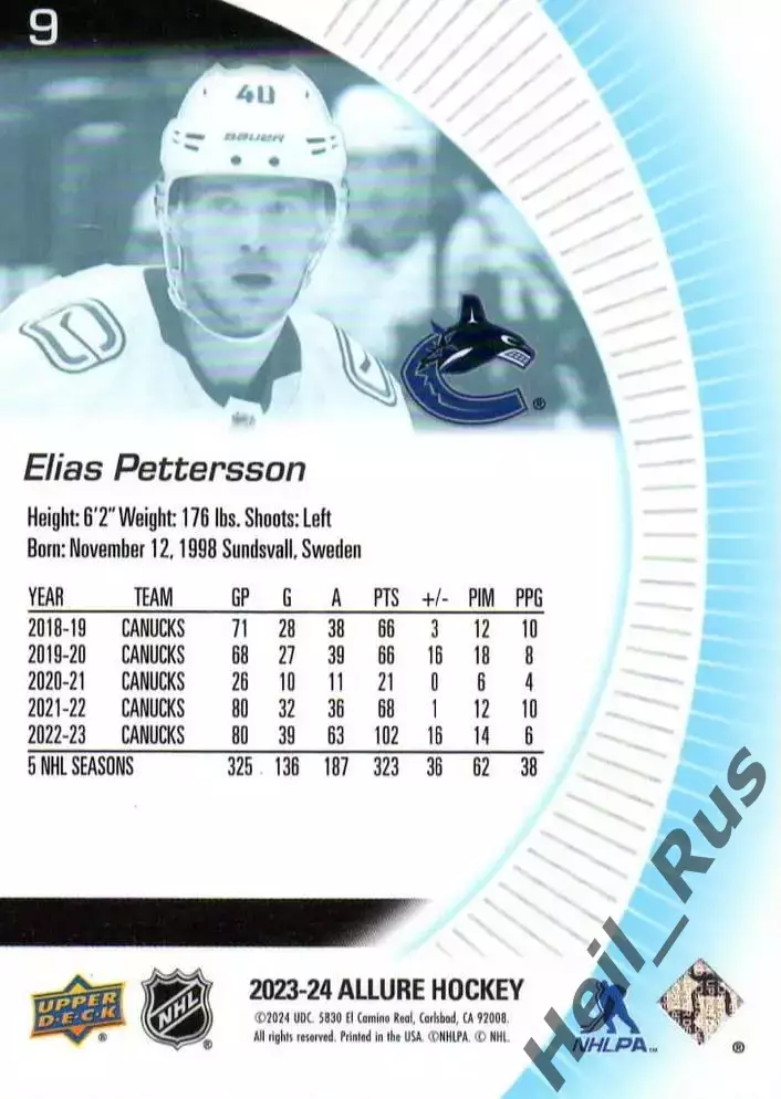 Карточка Elias Pettersson/Элиас Петтерссон (Vancouver Canucks/Ванкувер) НХЛ NHL 1