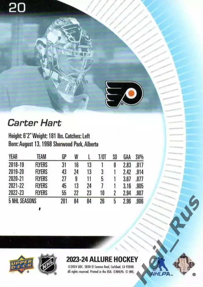Карточка Carter Hart/Картер Харт Philadelphia Flyers/Филадельфия Флайерз NHL НХЛ 1