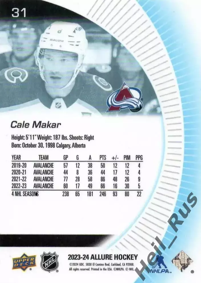 Карточка Cale Makar / Кейл Макар (Colorado Avalanche/Колорадо Эвеланш) НХЛ/NHL 1