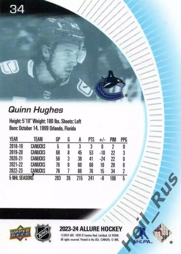 Карточка Quinn Hughes / Куинн Хьюз (Vancouver Canucks / Ванкувер Кэнакс) НХЛ/NHL 1