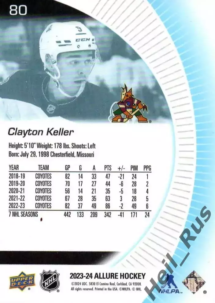 Карточка Clayton Keller/Клейтон Келлер (Arizona Coyotes/Аризона Койотис) NHL/НХЛ 1
