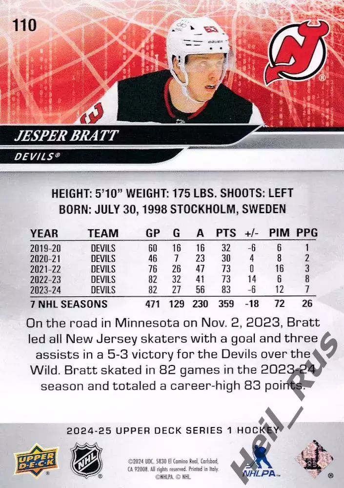 Карточка Jesper Bratt / Йеспер Братт New Jersey Devils/Нью-Джерси Девилз NHL/НХЛ 1