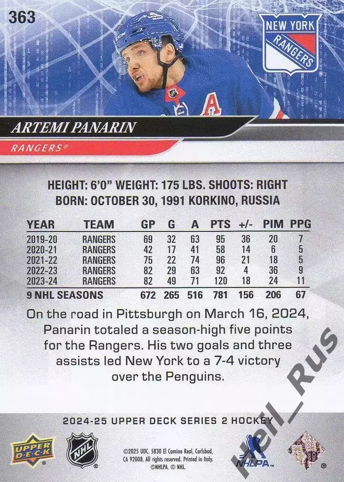Карточка Артемий Панарин (Нью-Йорк Рейнджерс, СКА, Витязь, Ак Барс) НХЛ/NHL КХЛ 1