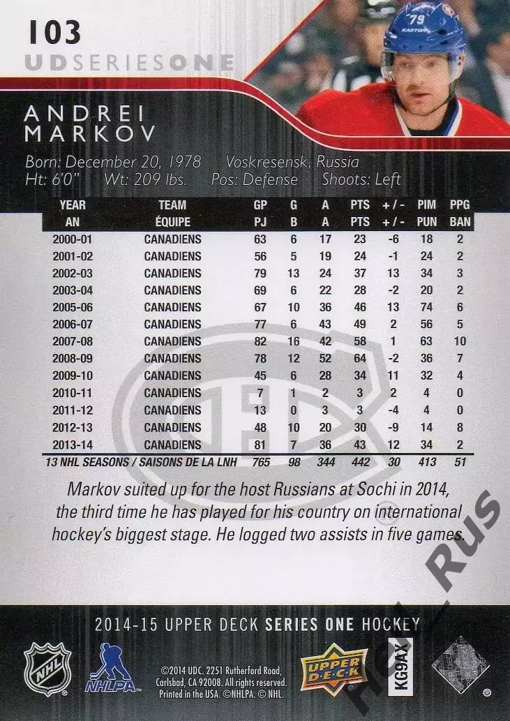 Карточка Андрей Марков Монреаль, Локомотив Ярославль/Химик/Динамо Москва НХЛ/КХЛ 1