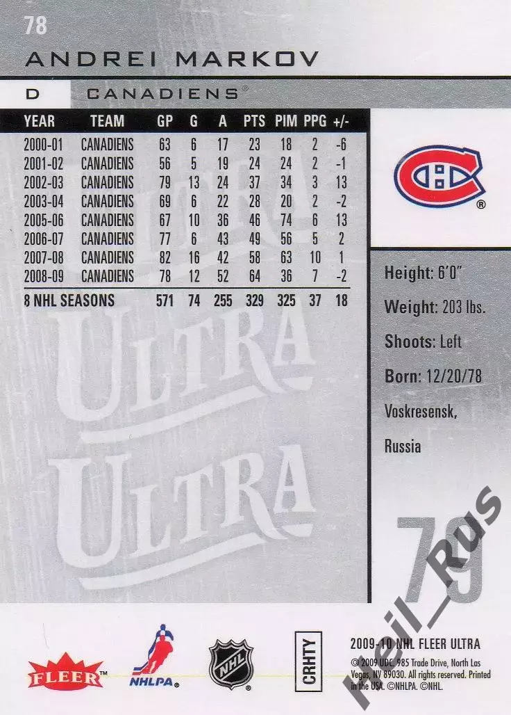 Карточка Андрей Марков Монреаль, Динамо Москва/Локомотив Ярославль/Химик НХЛ/КХЛ 1