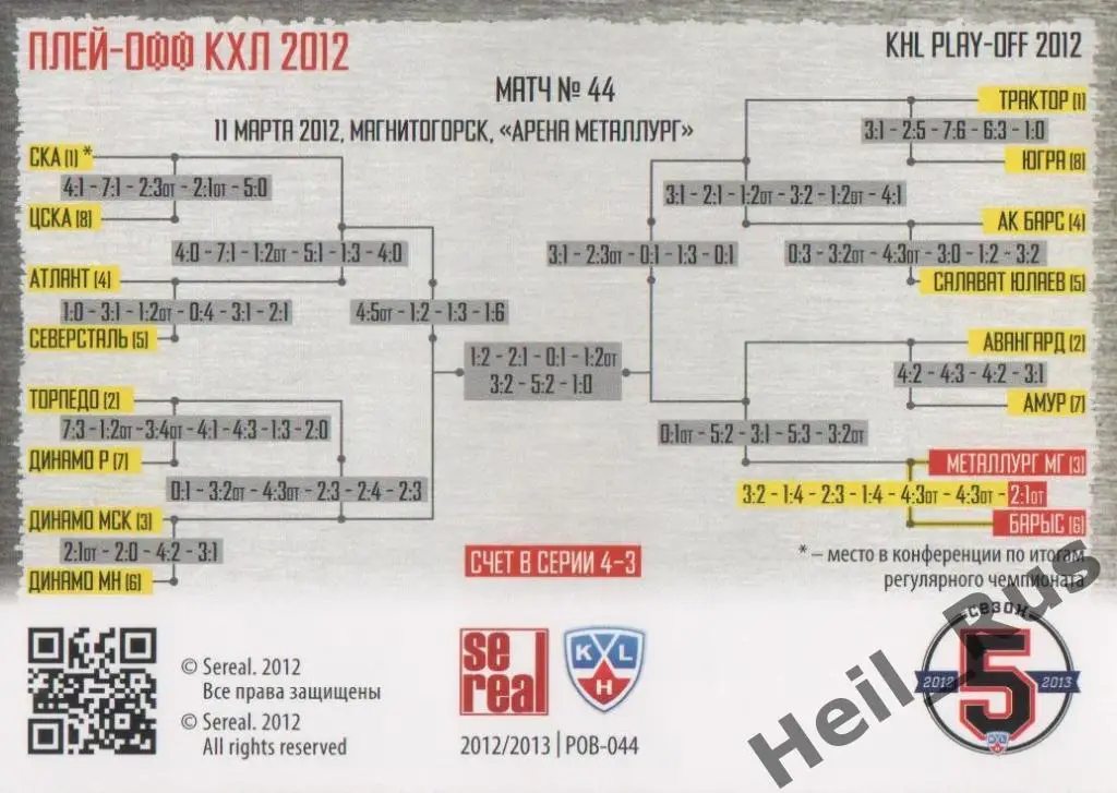 Хоккей. Карточка Металлург Магнитогорск/Барыс Астана (КХЛ Кубок Гагарина 2012) 1