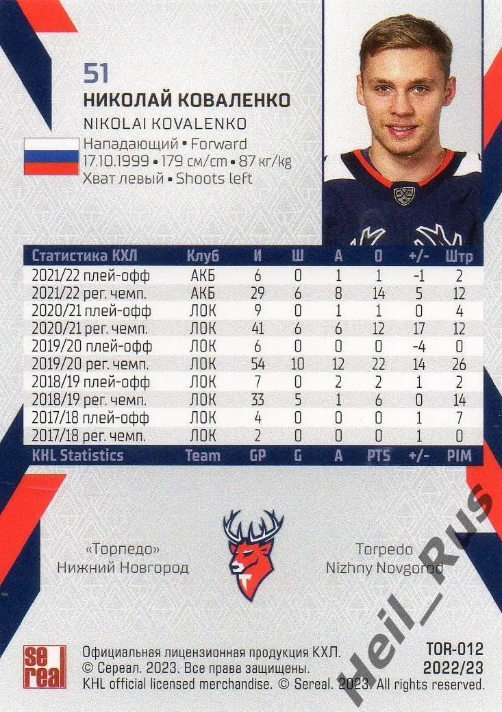Хоккей. Карточка Николай Коваленко (Торпедо Нижний Новгород) КХЛ сезон 2022/23 1