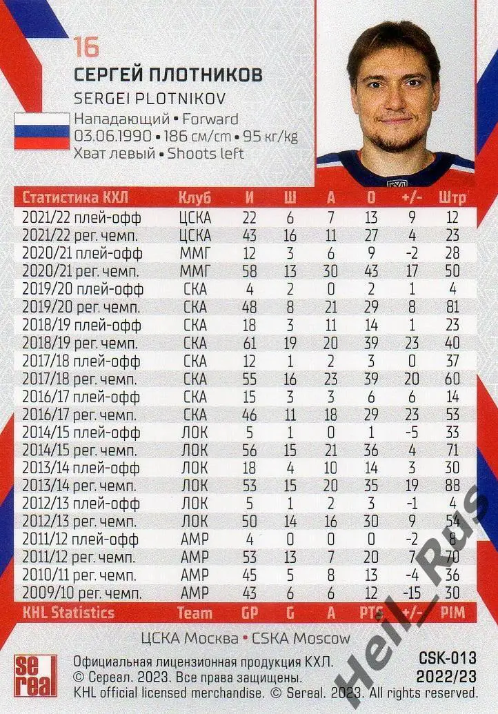 Хоккей. Карточка Сергей Плотников (ЦСКА Москва) КХЛ/KHL сезон 2022/23 SeReal 1