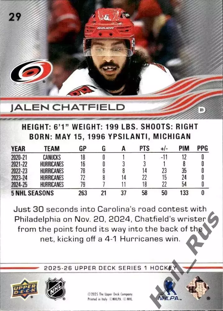 Карточка Jalen Chatfield/Джейлен Чатфилд (Carolina Hurricanes/Каролина) НХЛ/NHL 1