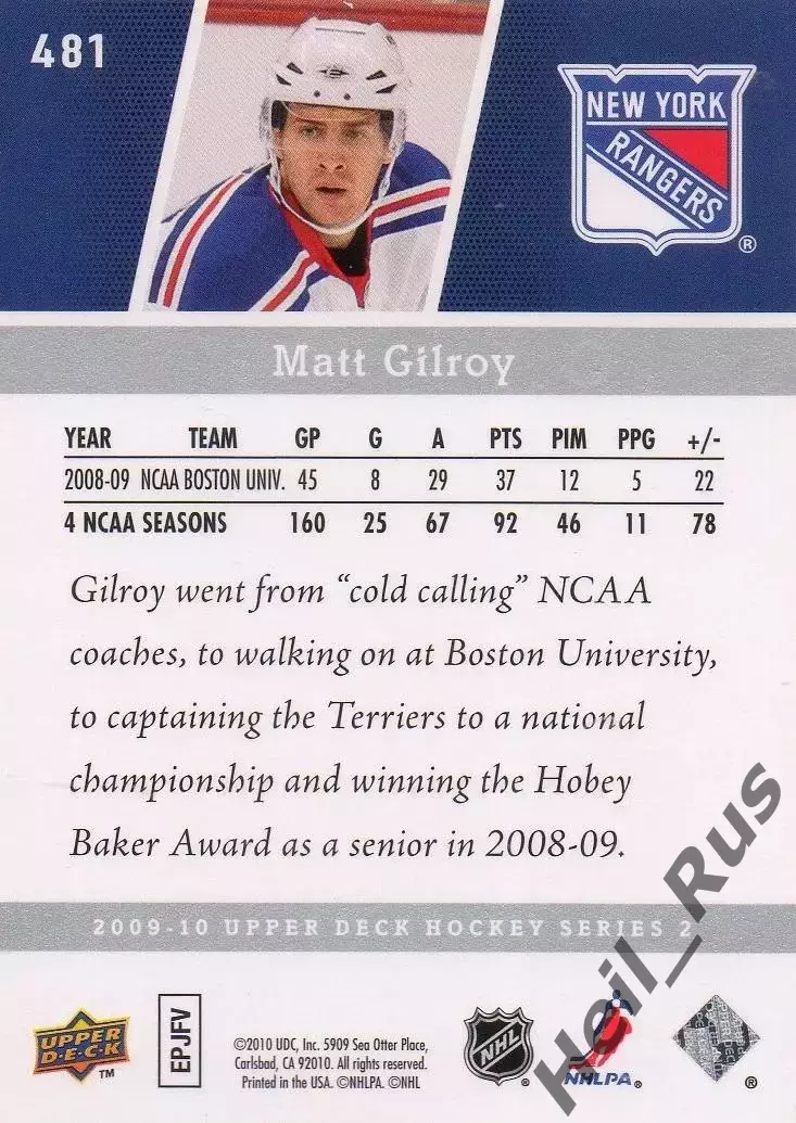 Карточка Мэттью Гилрой (Нью-Йорк Рейнджерс, Спартак/Атлант/Йокерит) НХЛ/NHL, КХЛ 1