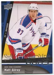 Карточка Мэттью Гилрой (Нью-Йорк Рейнджерс, Спартак/Атлант/Йокерит) НХЛ/NHL, КХЛ